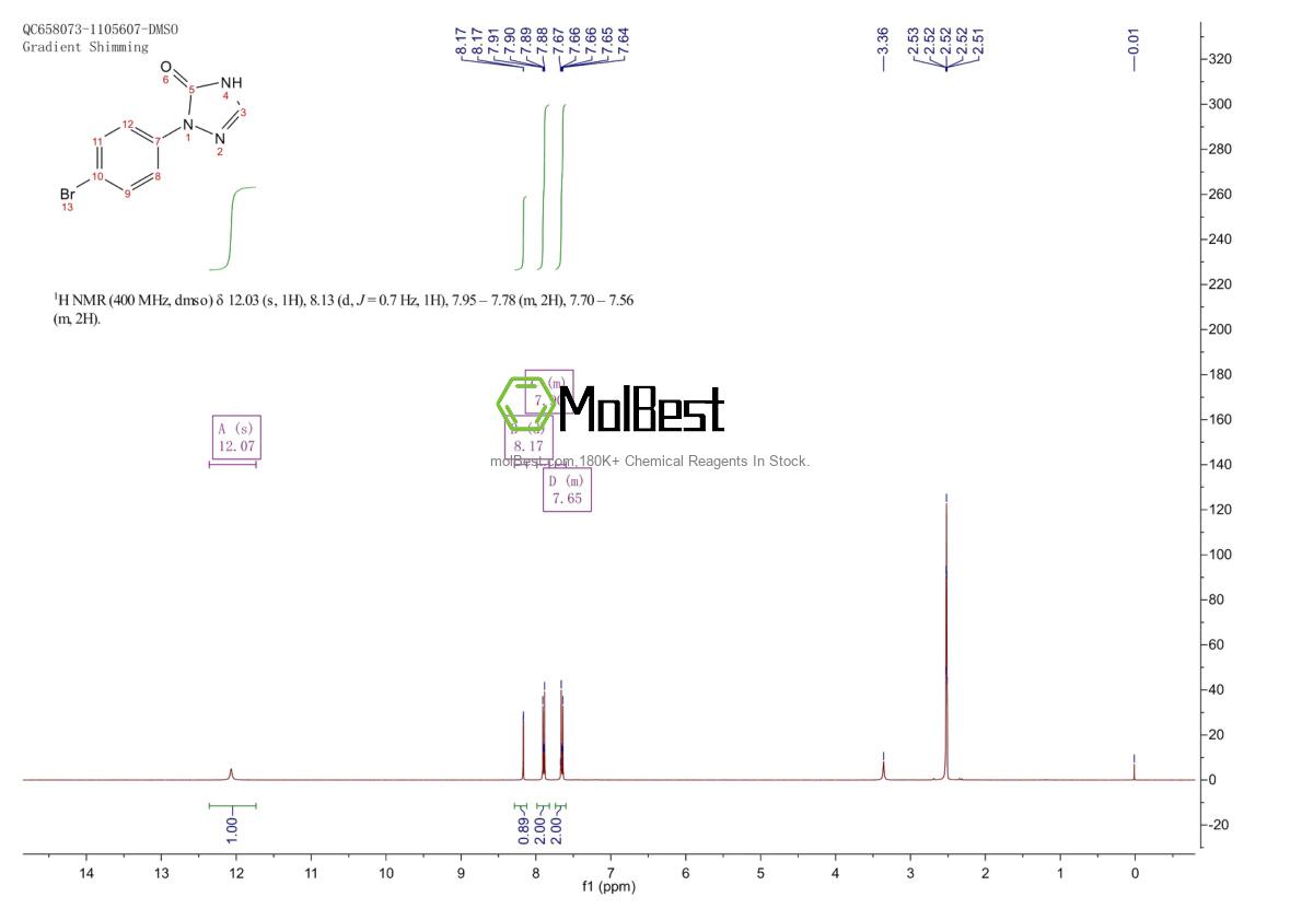 Phổ kiểm tra mẫu thực (NMR) của 197074-69-4
