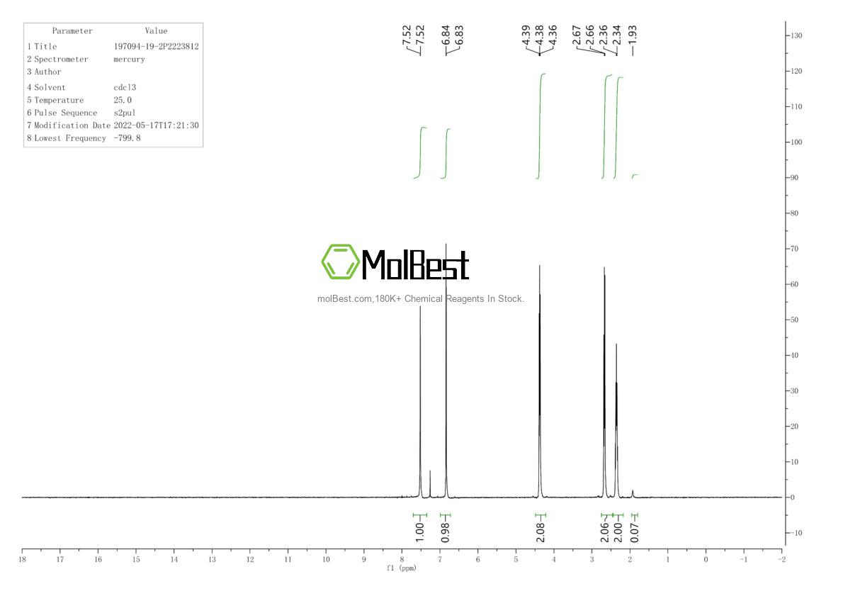 Spektrum pengujian sampel fisik (NMR) 197094-19-2