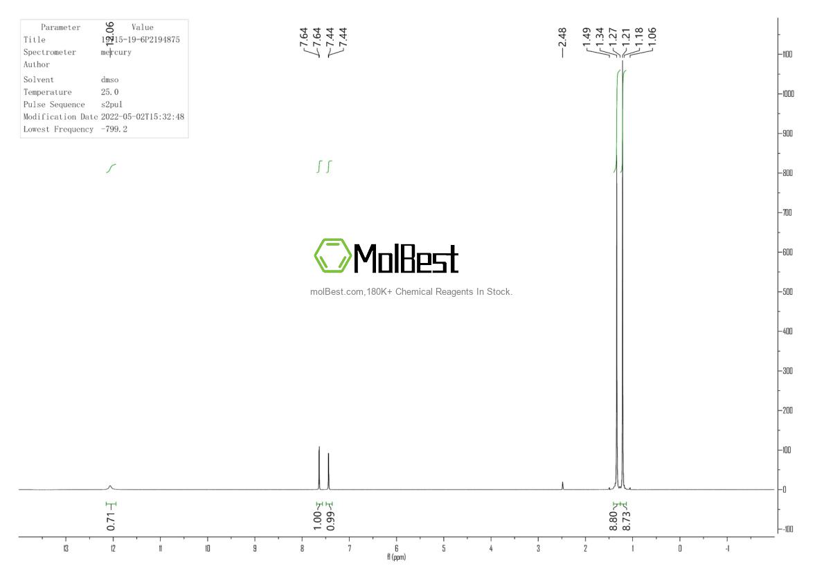 Physical sample testing spectrum (NMR) of 19715-19-6