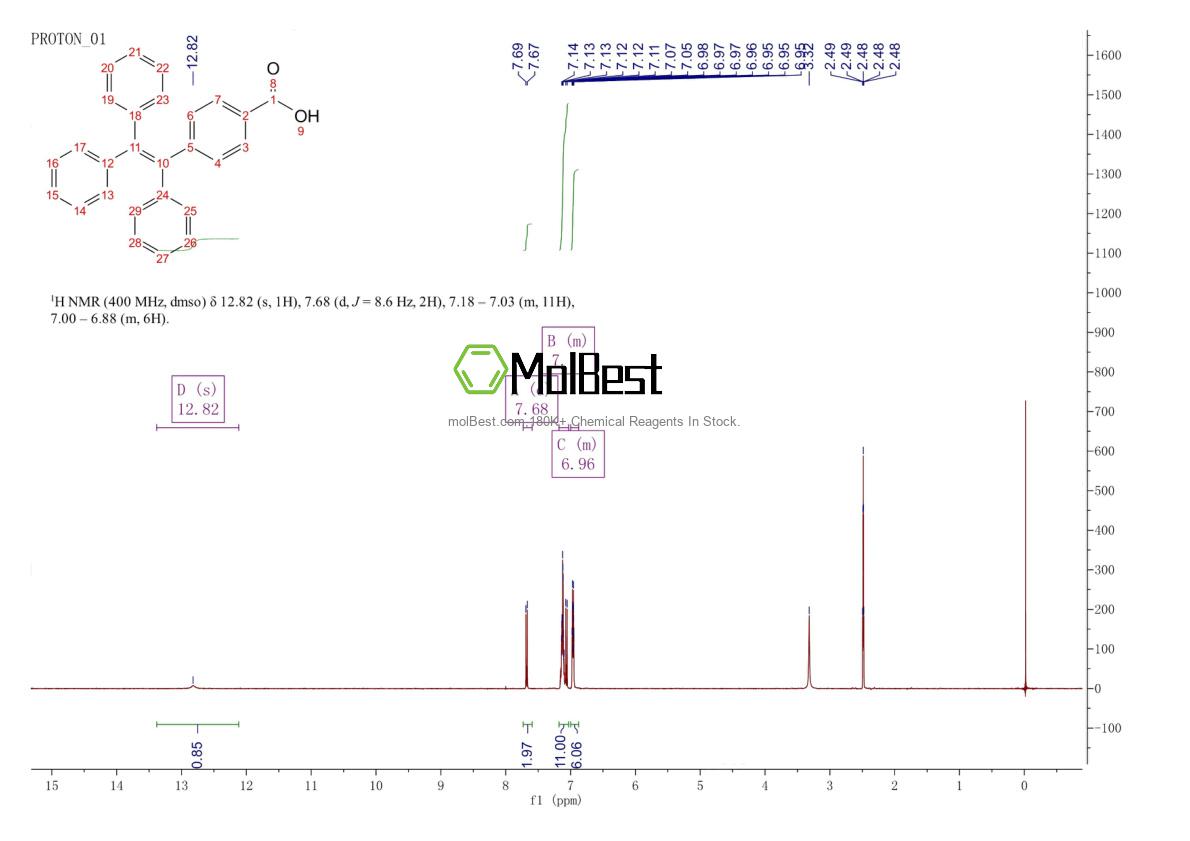 Physical sample testing spectrum (NMR) of 197153-87-0