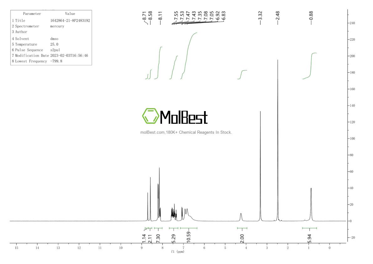 Phổ kiểm tra mẫu thực (NMR) của 197245-87-7