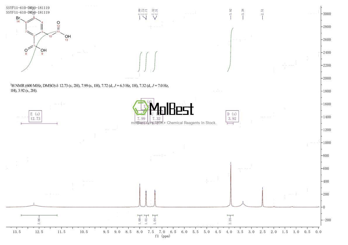 19725-82-7 fiziksel numune test spektrumu (NMR)