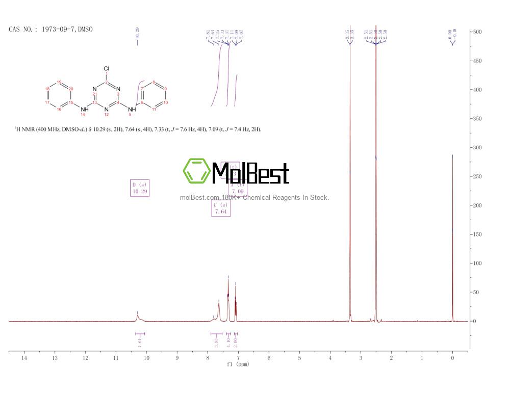 Physical sample testing spectrum (NMR) of 1973-09-7