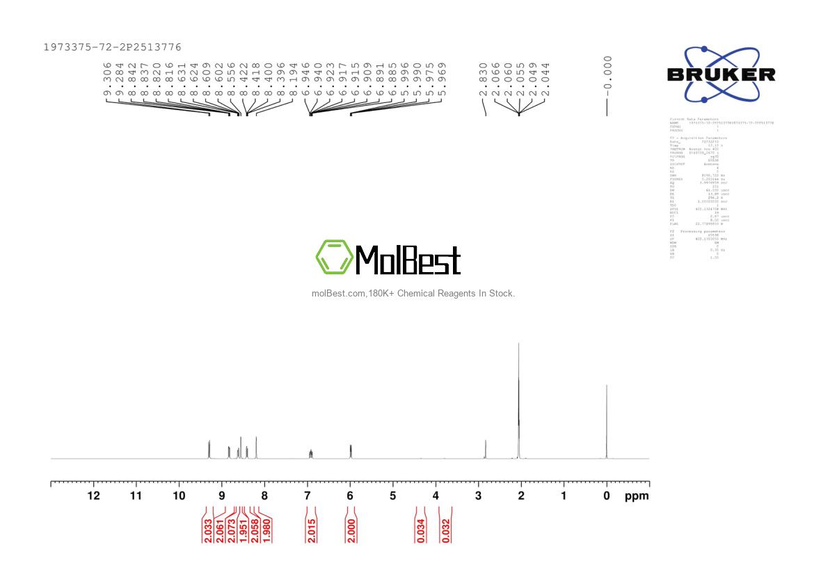 Physical sample testing spectrum (NMR) of 1973375-72-2