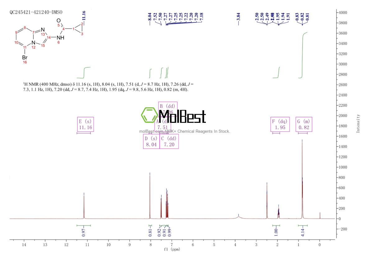Physical sample testing spectrum (NMR) of 1973485-26-5