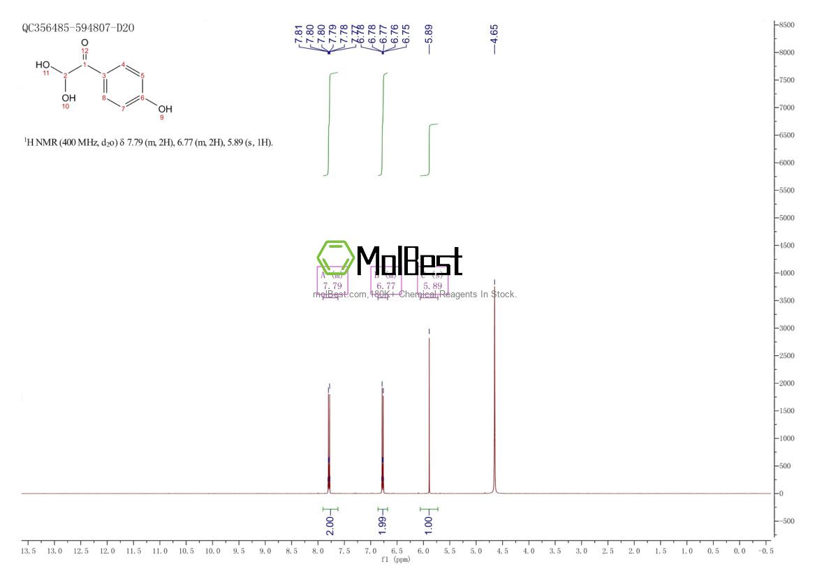 Spektrum pengujian sampel fisik (NMR) 197447-05-5