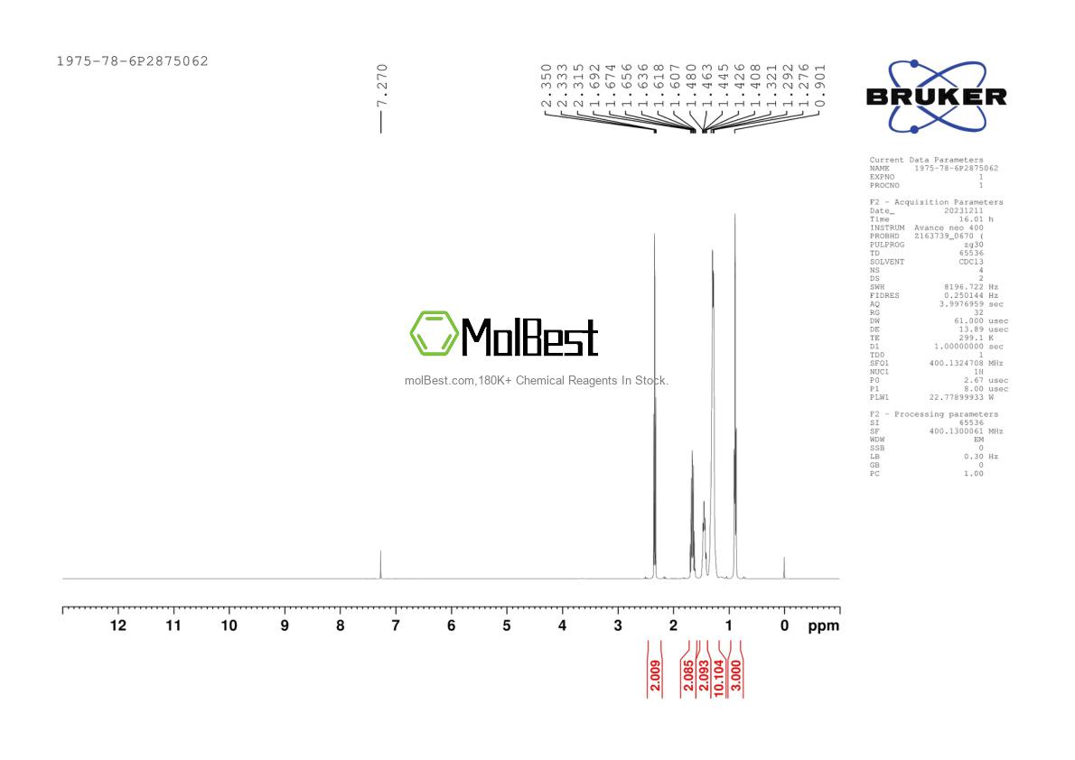 Physical sample testing spectrum (NMR) of 1975-78-6
