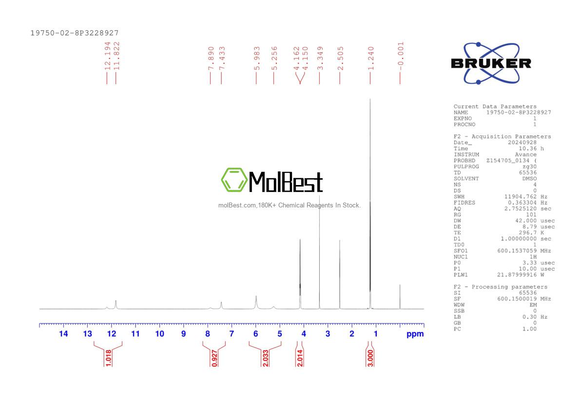 Physical sample testing spectrum (NMR) of 19750-02-8
