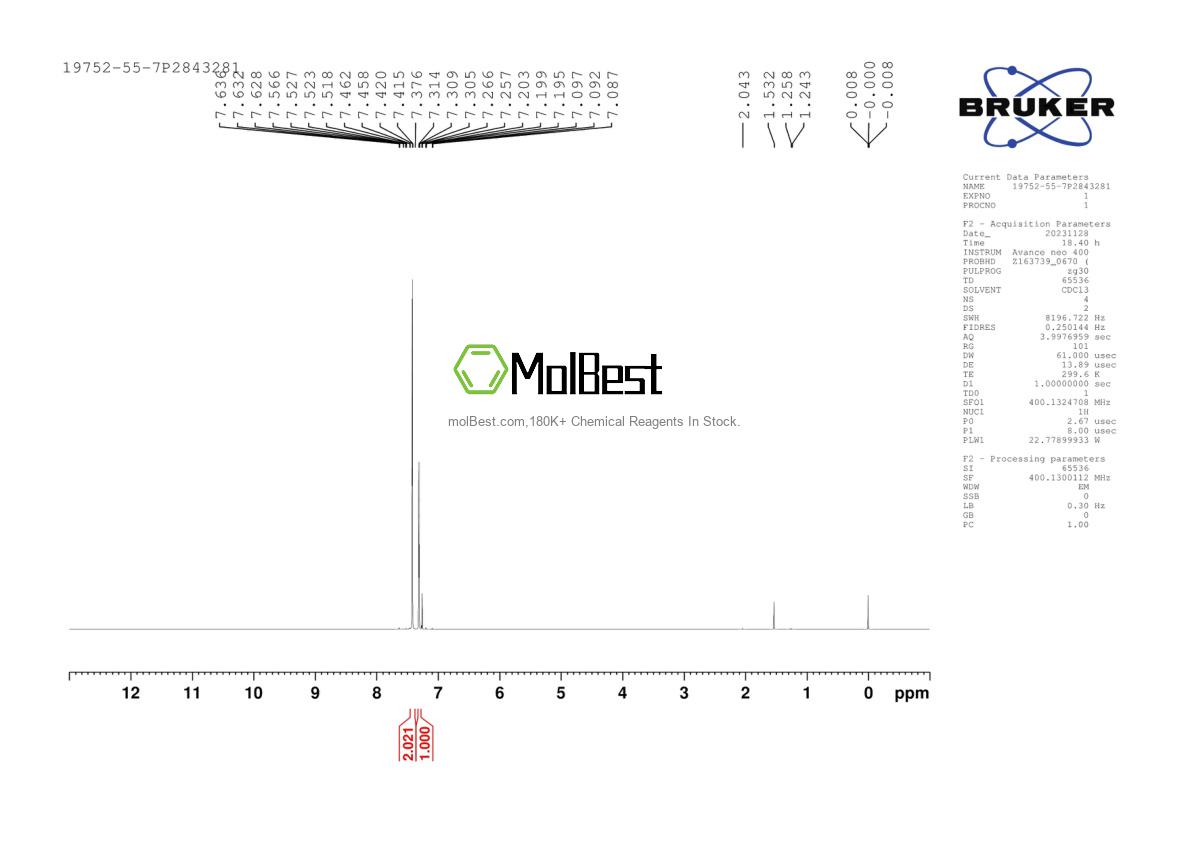 Physical sample testing spectrum (NMR) of 19752-55-7