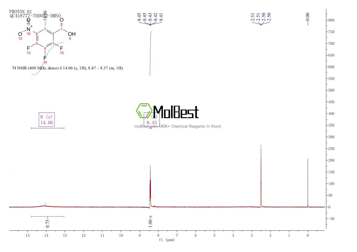 197520-71-1 fiziksel numune test spektrumu (NMR)