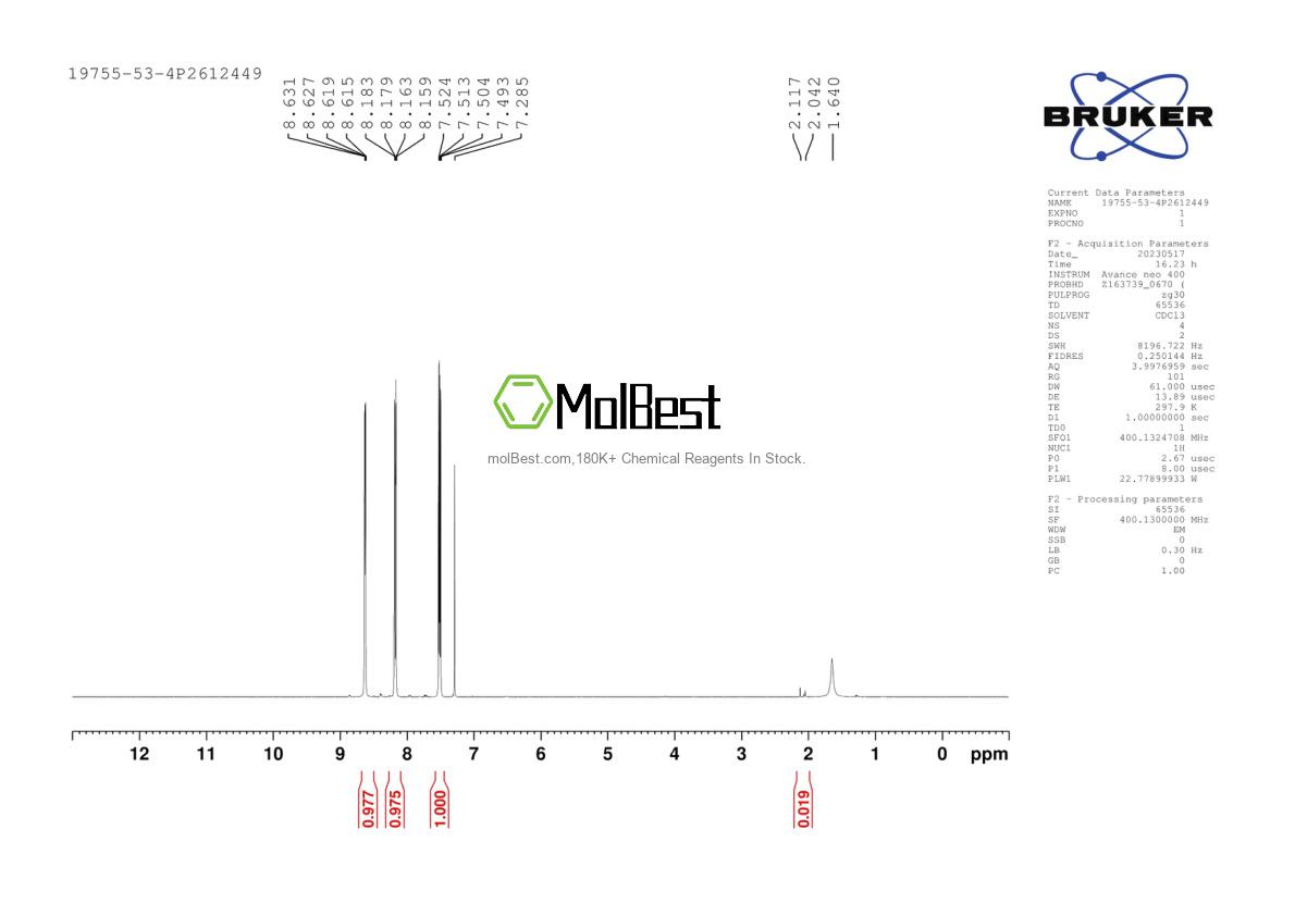 Physical sample testing spectrum (NMR) of 19755-53-4