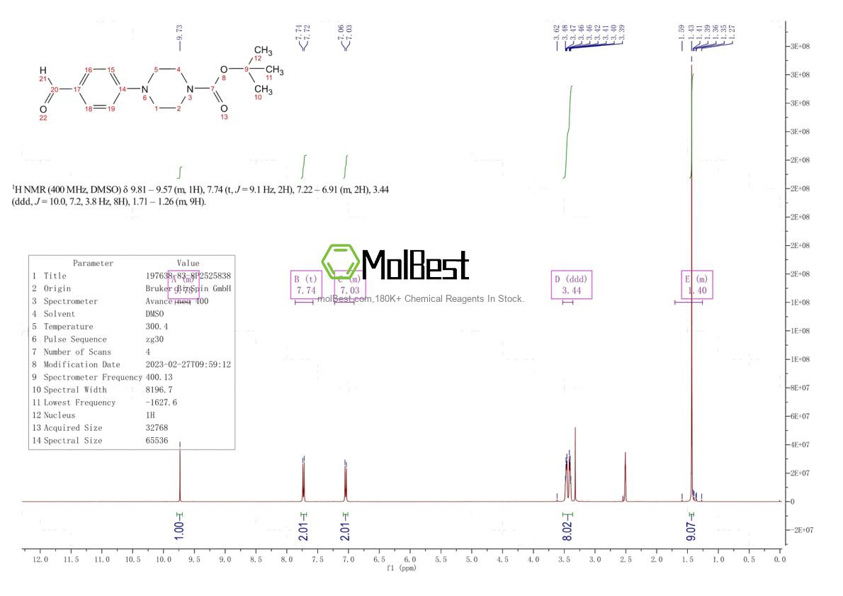 Physical sample testing spectrum (NMR) of 197638-83-8