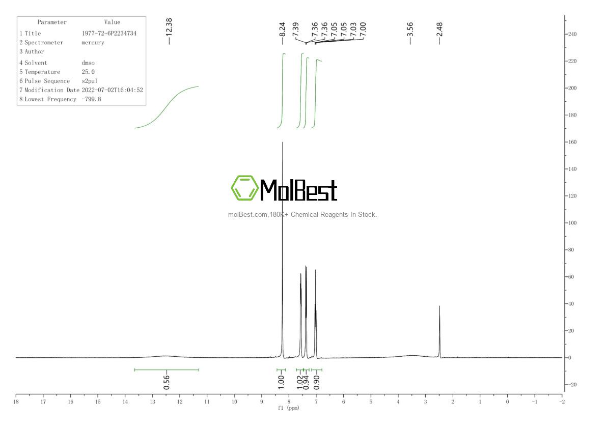 Physical sample testing spectrum (NMR) of 1977-72-6