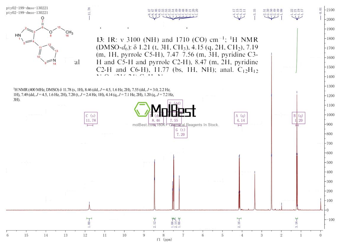 Physical sample testing spectrum (NMR) of 197774-66-6