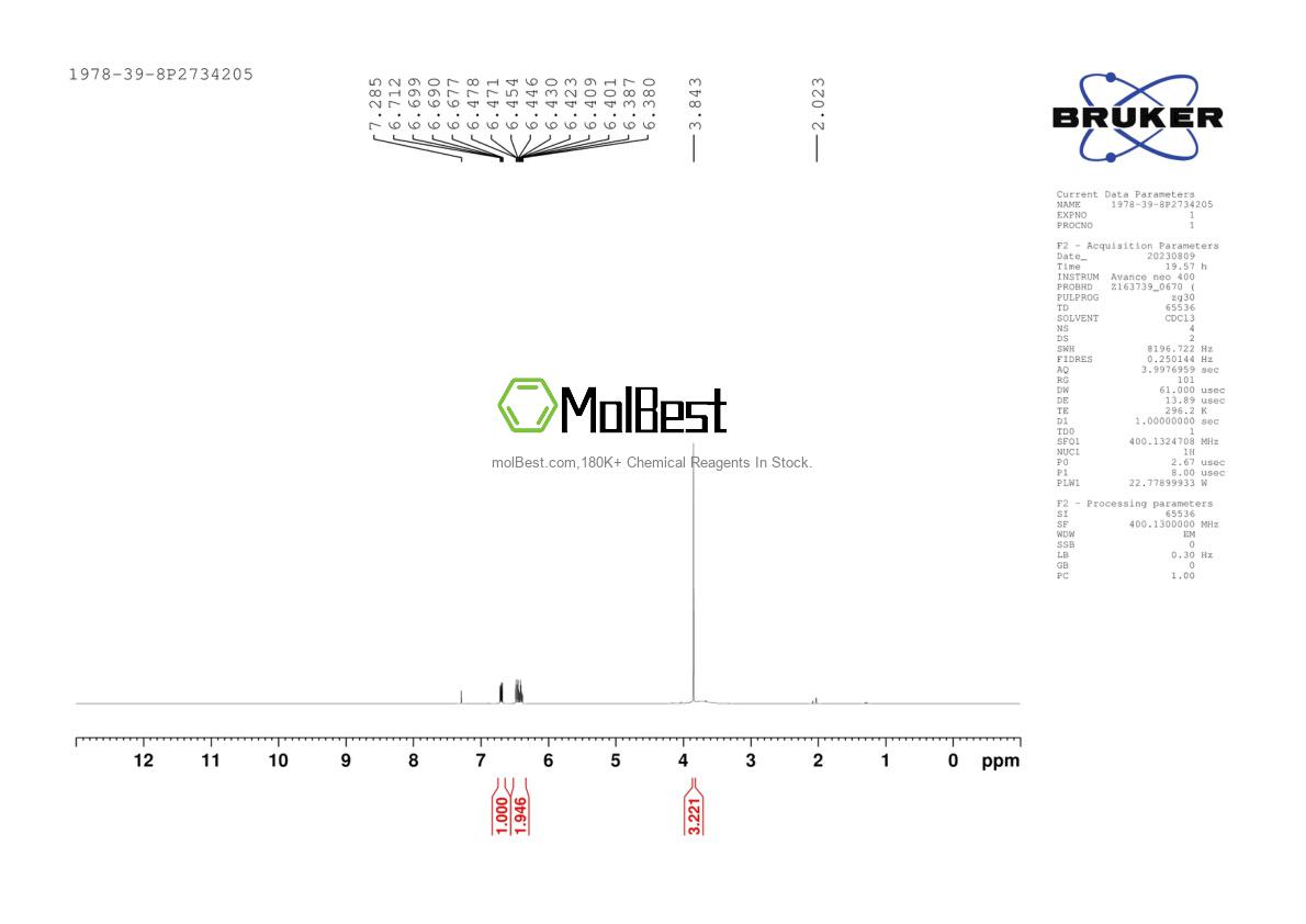Physical sample testing spectrum (NMR) of 1978-39-8