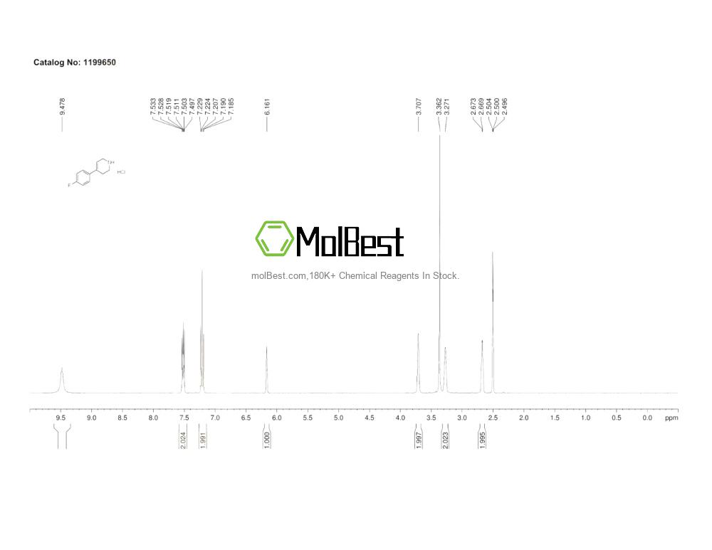Physical sample testing spectrum (NMR) of 1978-61-6