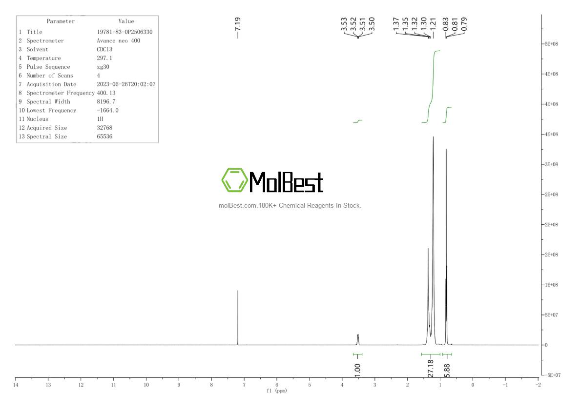 Phổ kiểm tra mẫu thực (NMR) của 19781-83-0