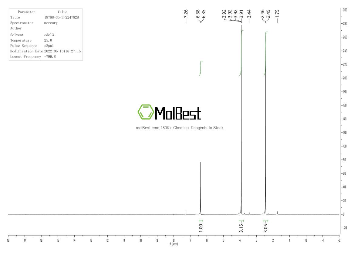 Physical sample testing spectrum (NMR) of 19788-35-3
