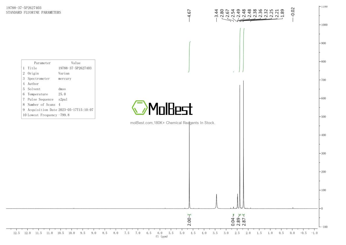 Espectro de teste de amostra física (NMR) de 19788-37-5