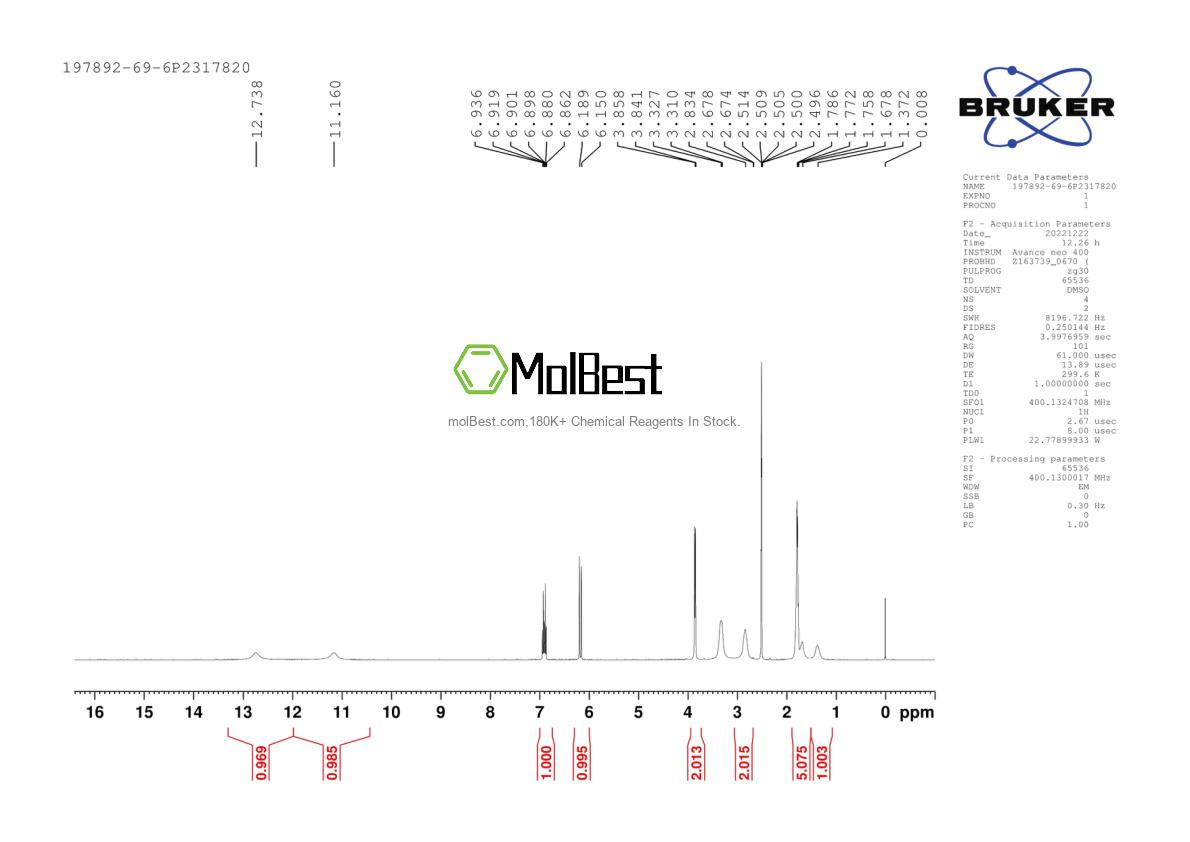 Physical sample testing spectrum (NMR) of 197892-69-6