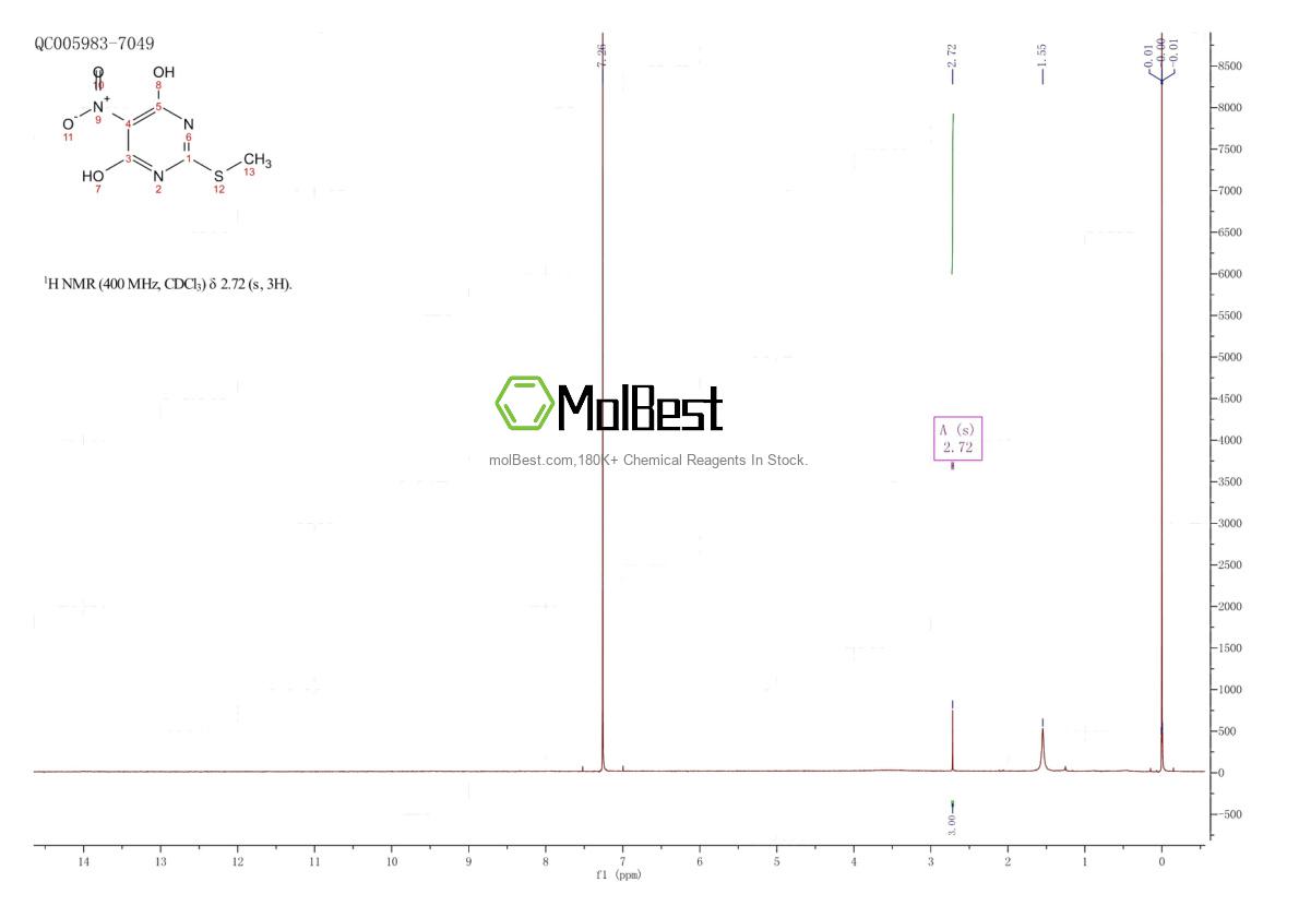 Spektrum pengujian sampel fisik (NMR) 1979-97-1