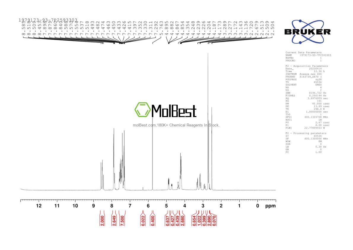 Physical sample testing spectrum (NMR) of 1979173-93-7