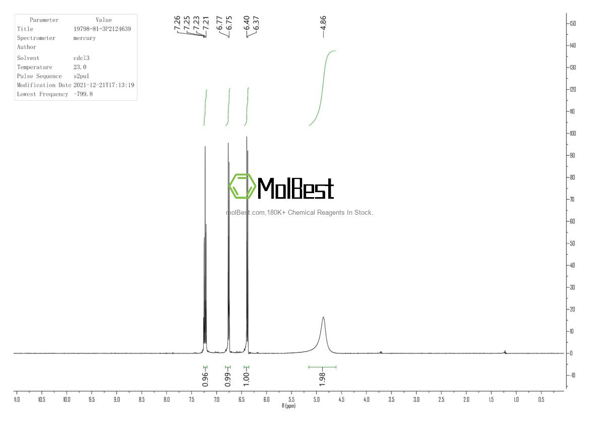 Physical sample testing spectrum (NMR) of 19798-81-3