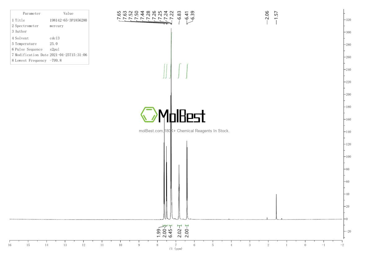 Physical sample testing spectrum (NMR) of 198142-65-3