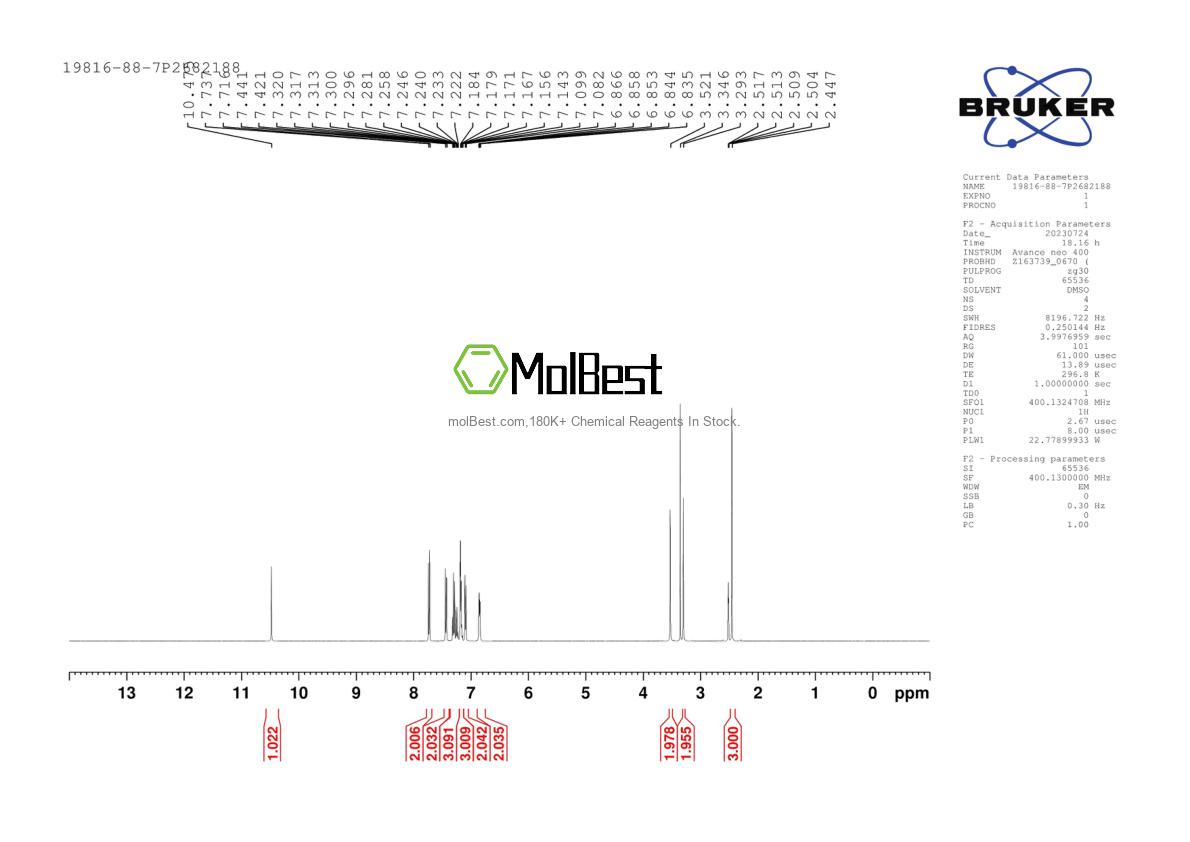 Physical sample testing spectrum (NMR) of 19816-88-7