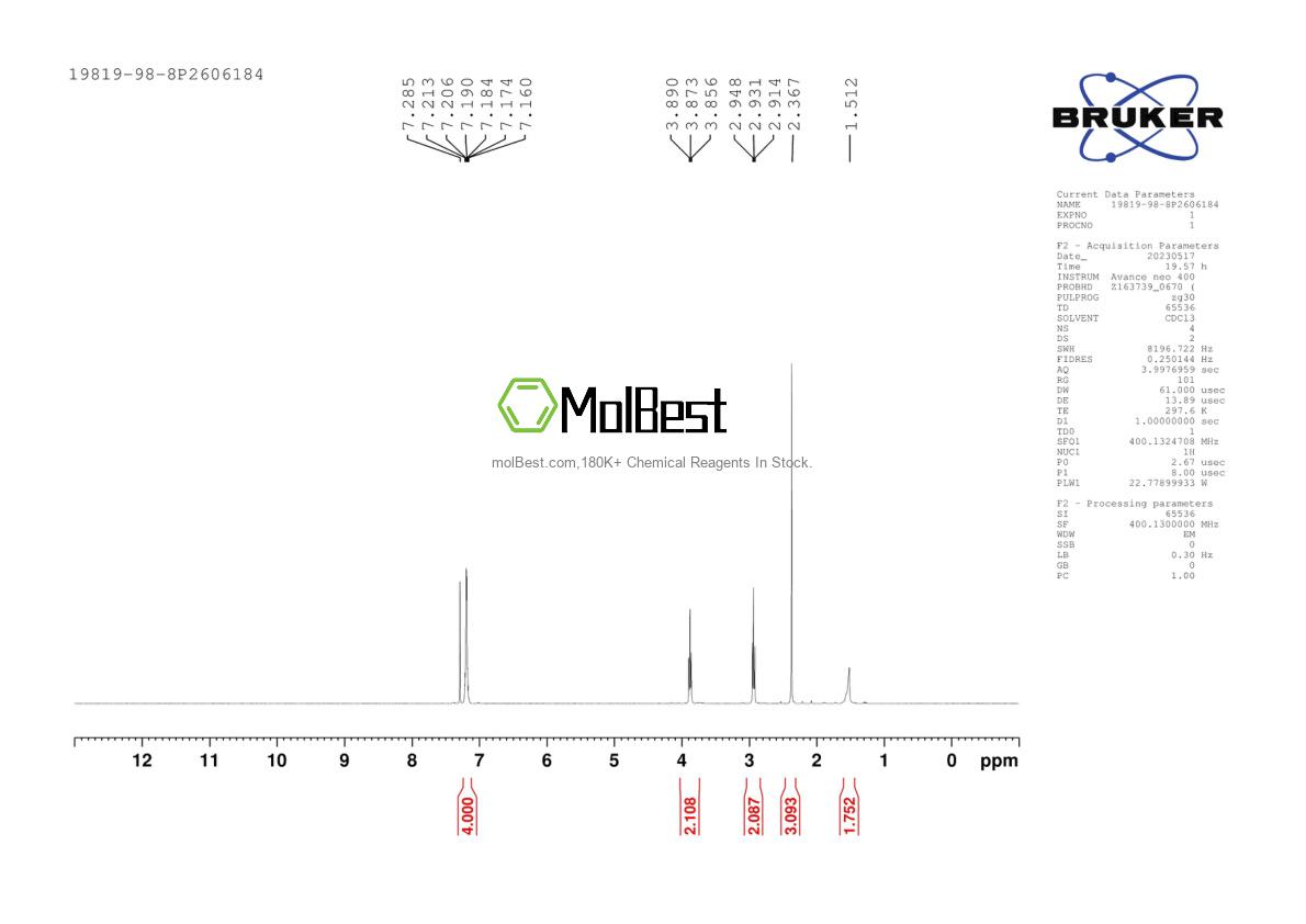 Physical sample testing spectrum (NMR) of 19819-98-8