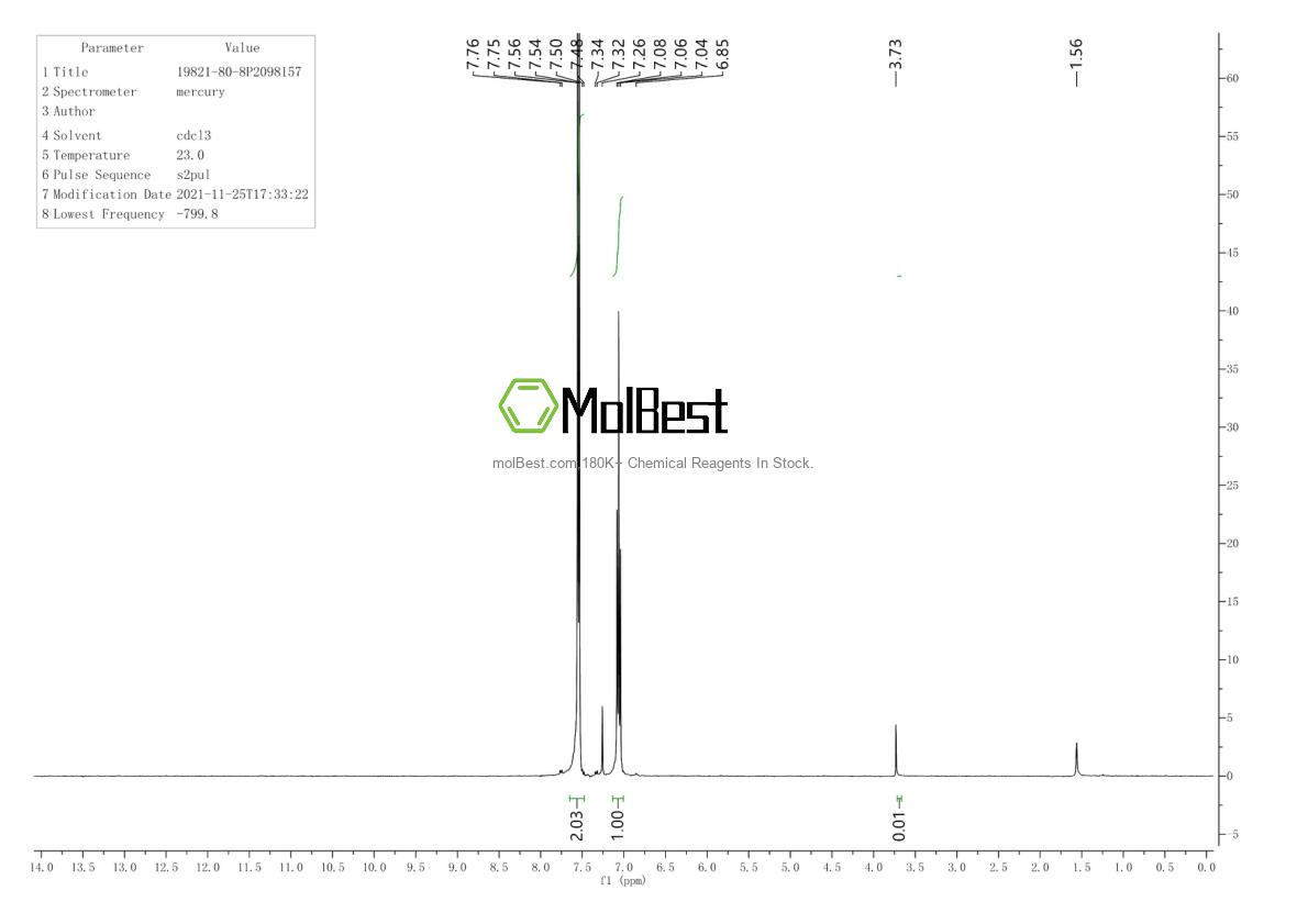Physical sample testing spectrum (NMR) of 19821-80-8