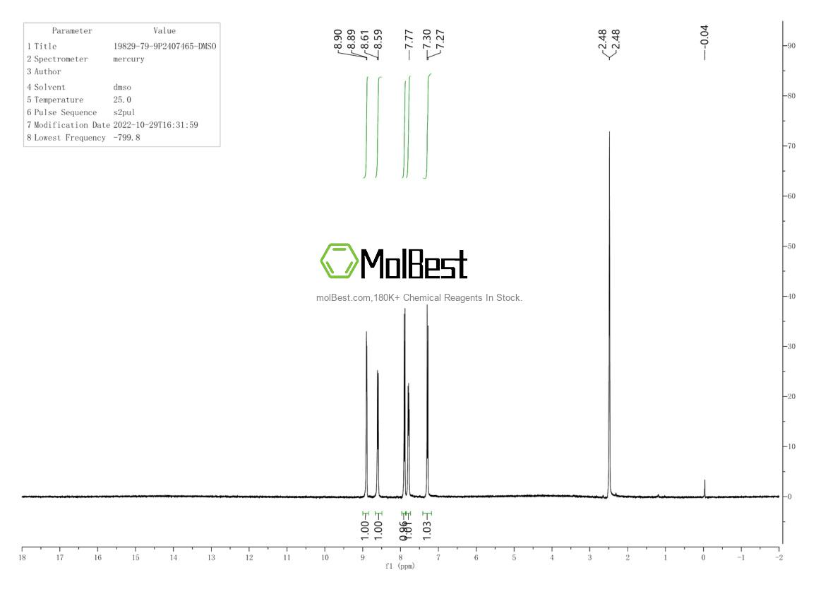 Espectro de teste de amostra física (NMR) de 19829-79-9