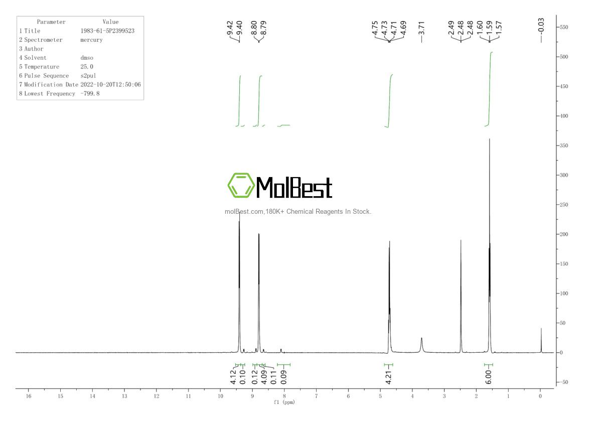 Physical sample testing spectrum (NMR) of 1983-61-5
