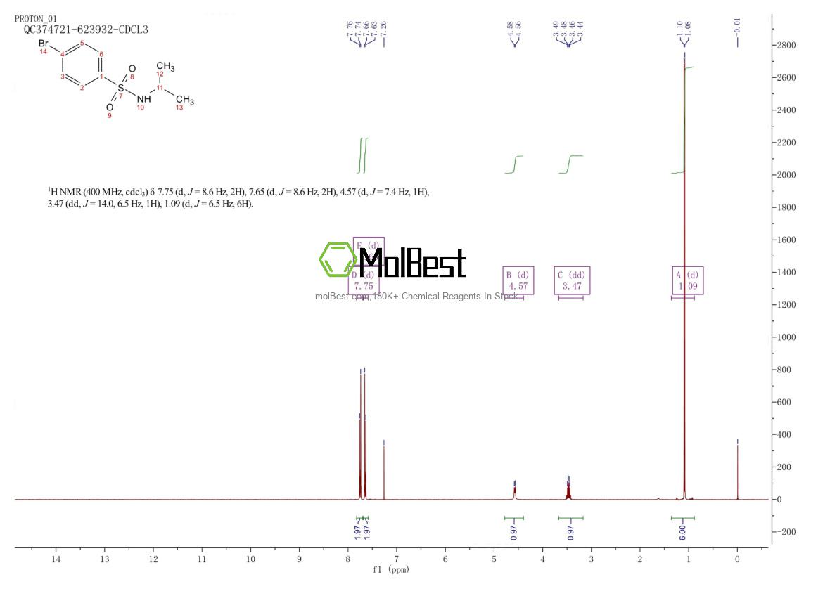 Physical sample testing spectrum (NMR) of 1984-27-6