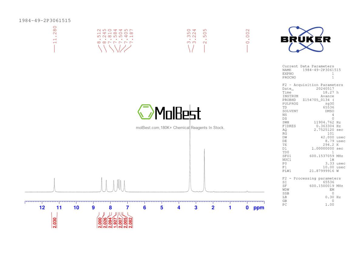 Physical sample testing spectrum (NMR) of 1984-49-2