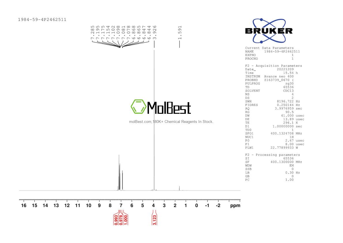 Physical sample testing spectrum (NMR) of 1984-59-4