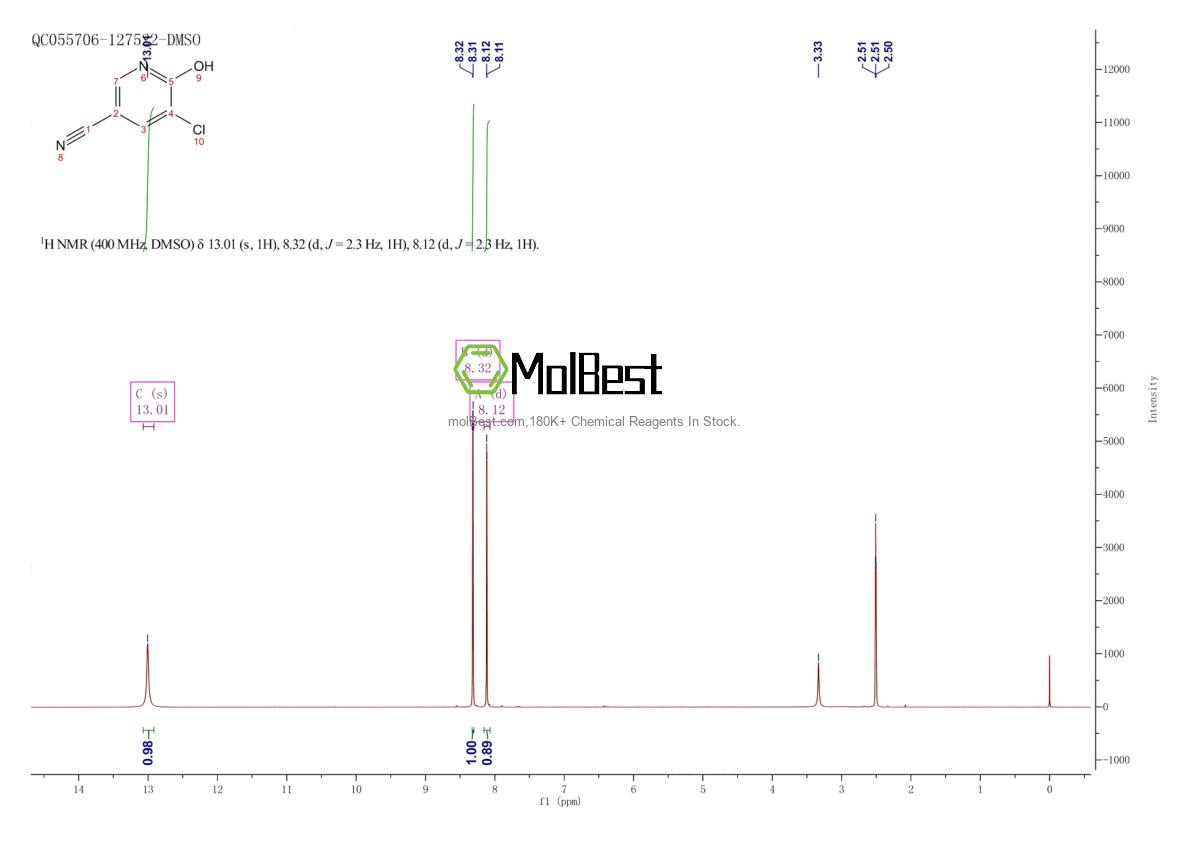 Physical sample testing spectrum (NMR) of 19840-46-1