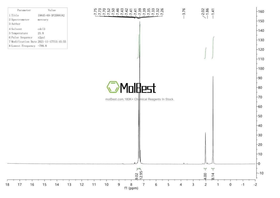 Physical sample testing spectrum (NMR) of 19845-69-3