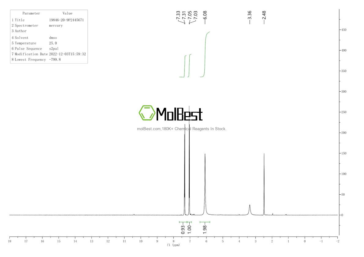 Spektrum pengujian sampel fisik (NMR) 19846-20-9