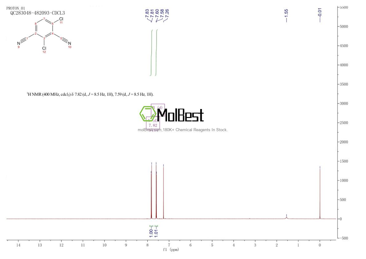 Spektrum pengujian sampel fisik (NMR) 19846-21-0