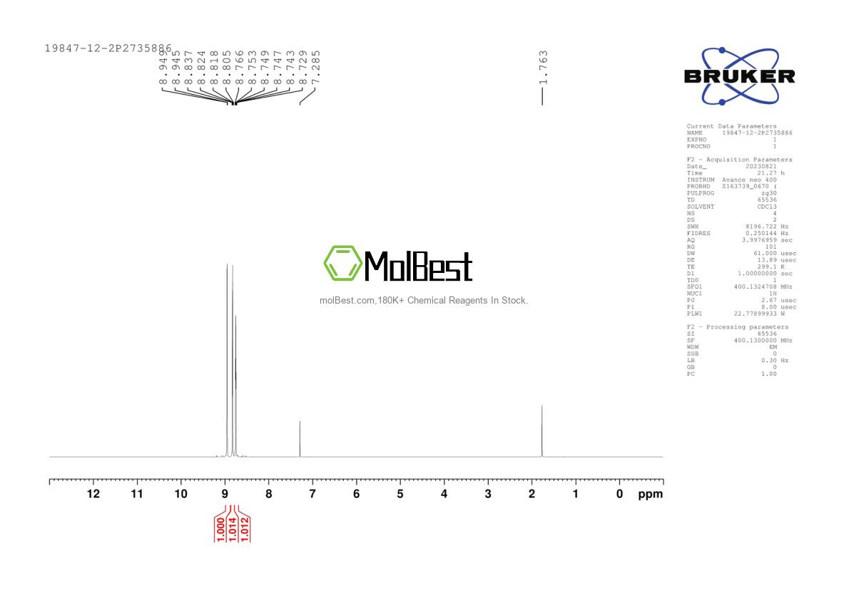 Physical sample testing spectrum (NMR) of 19847-12-2