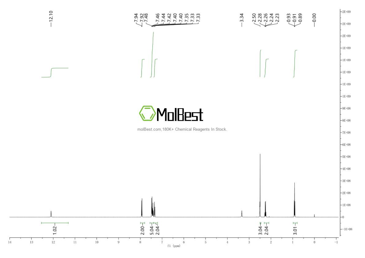 Spektrum pengujian sampel fisik (NMR) 198470-84-7