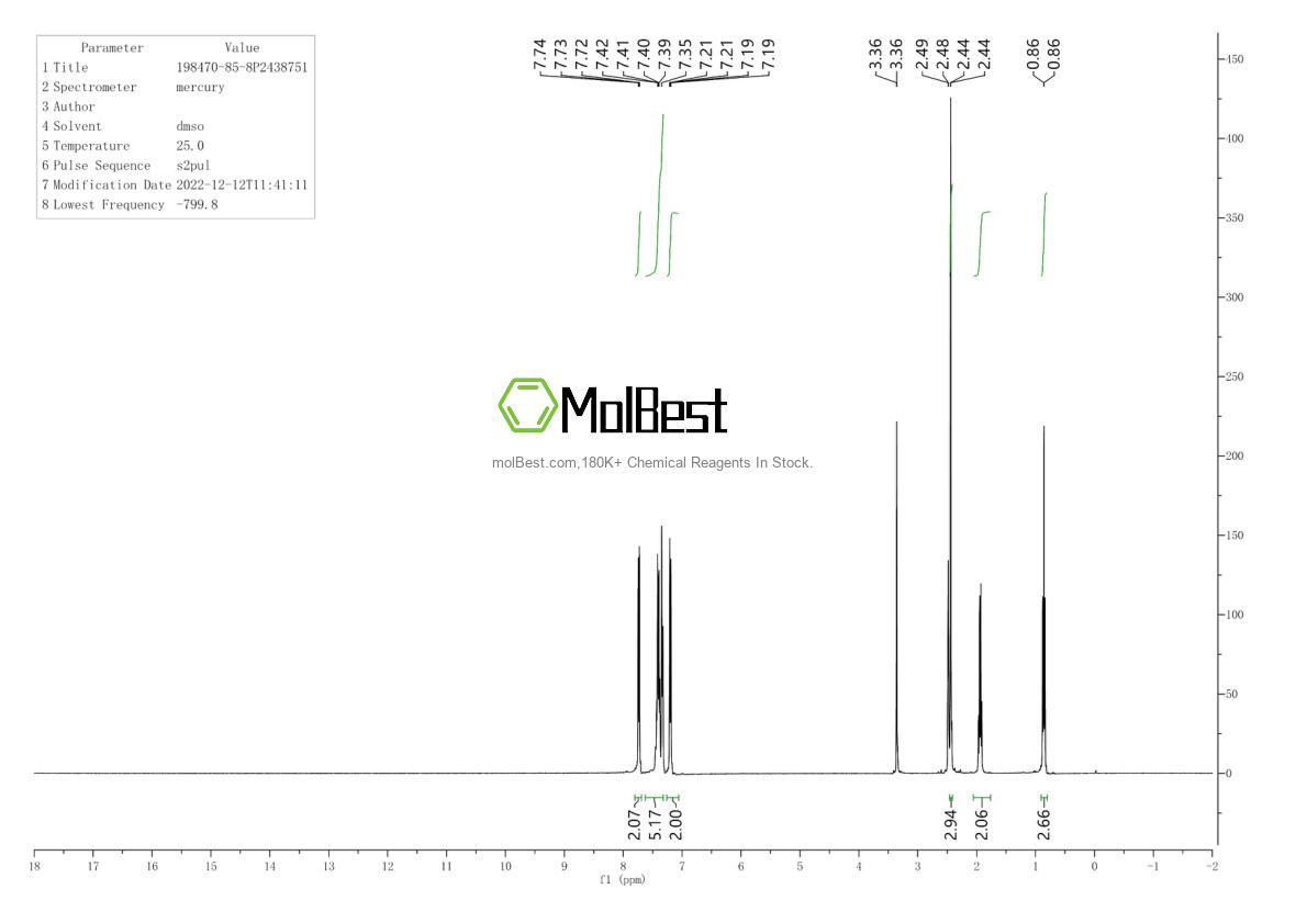 Spektrum pengujian sampel fisik (NMR) 198470-85-8
