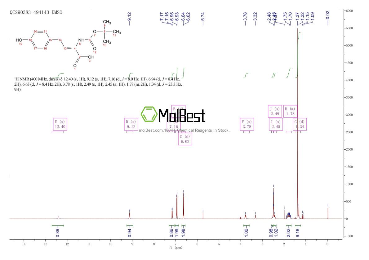 Spektrum pengujian sampel fisik (NMR) 198473-94-8