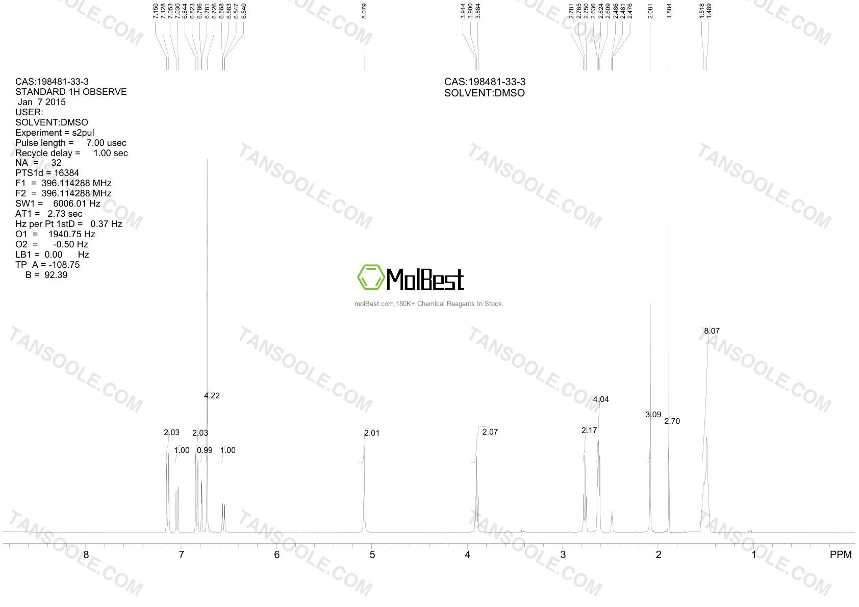 Spektrum pengujian sampel fisik (NMR) 198481-33-3