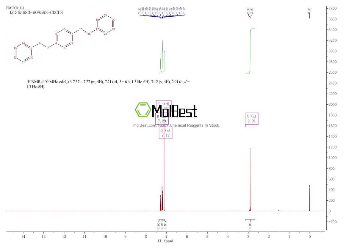 Spektrum pengujian sampel fisik (NMR) 1985-58-6