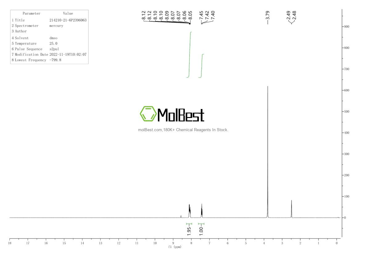 Spektrum pengujian sampel fisik (NMR) 19853-64-6