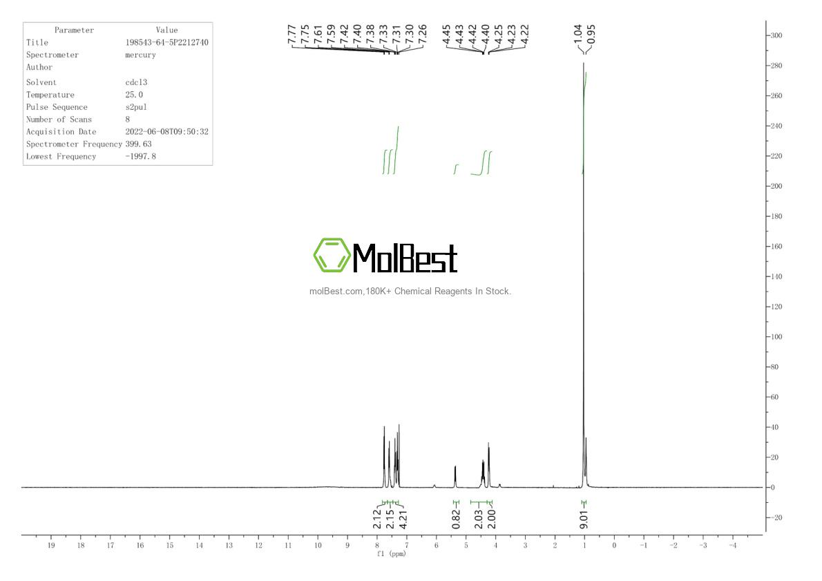Spektrum pengujian sampel fisik (NMR) 198543-64-5