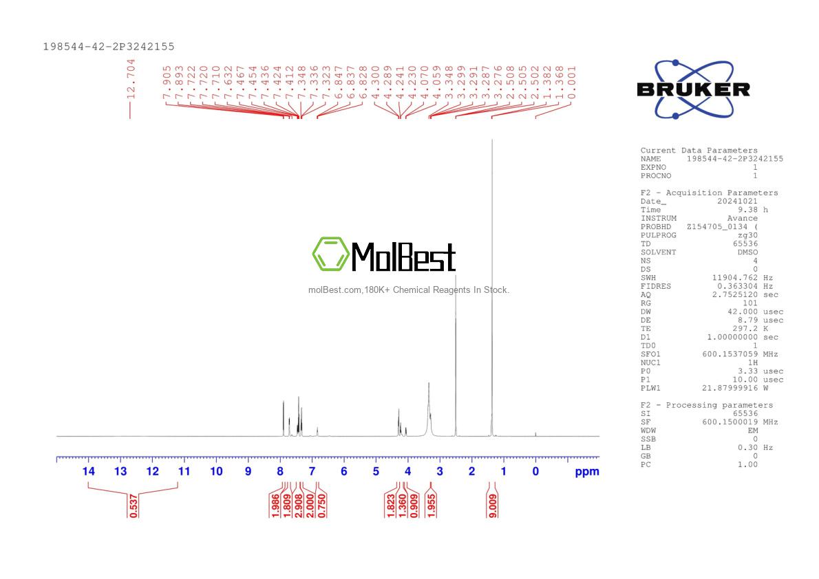 Spektrum pengujian sampel fisik (NMR) 198544-42-2
