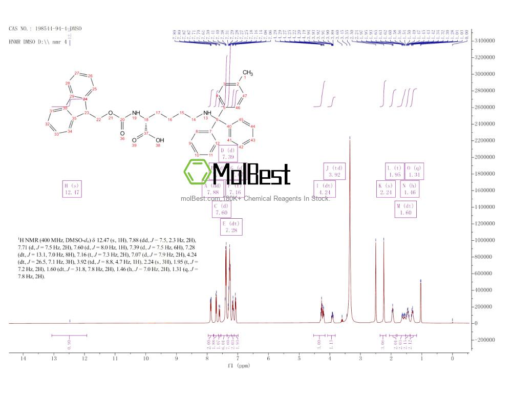 Spektrum pengujian sampel fisik (NMR) 198544-94-4